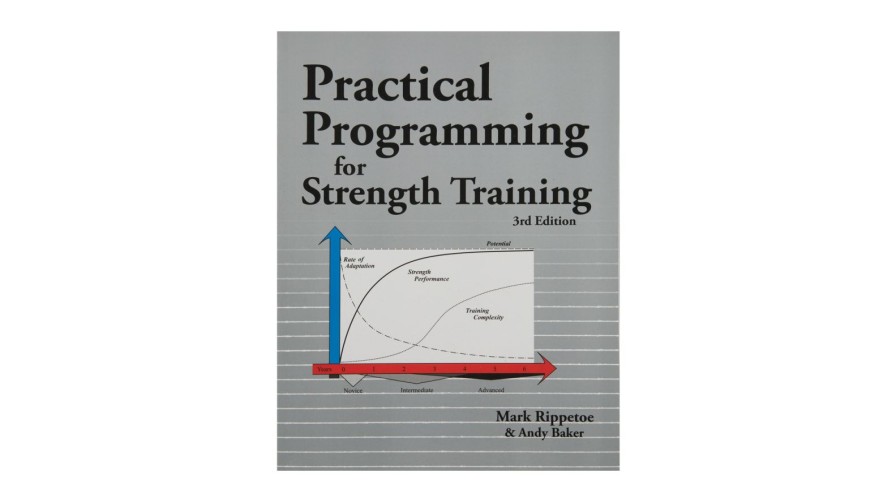 Rogue Gear & Accessories * | Aasgaard Company Practical Programming For Strength Training