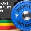 Weightlifting Bars & Plates * | Rogue Fitness Rogue Urethane Plates